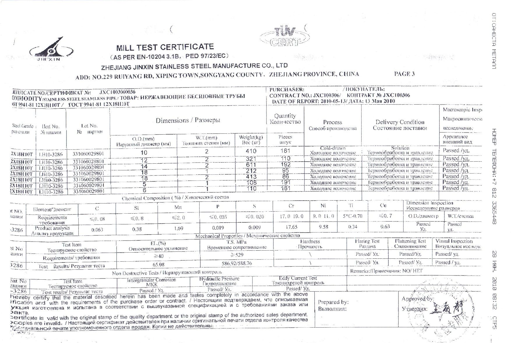 Сертификат на нержавеющие трубы 12Х18Н10Т от 5 до 18 